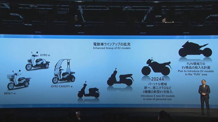 Honda new electric motorcycles